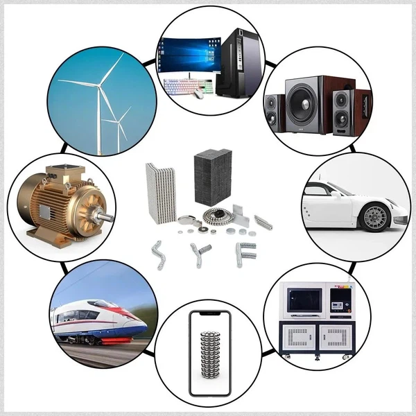 Common Uses of Permanent Magnets Common Uses of Permanent Magnets