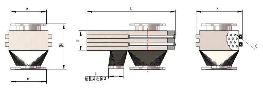Specification Parameter Specification Parameter