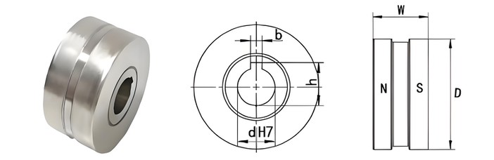 Magnetic wheel specifications Magnetic wheel specifications